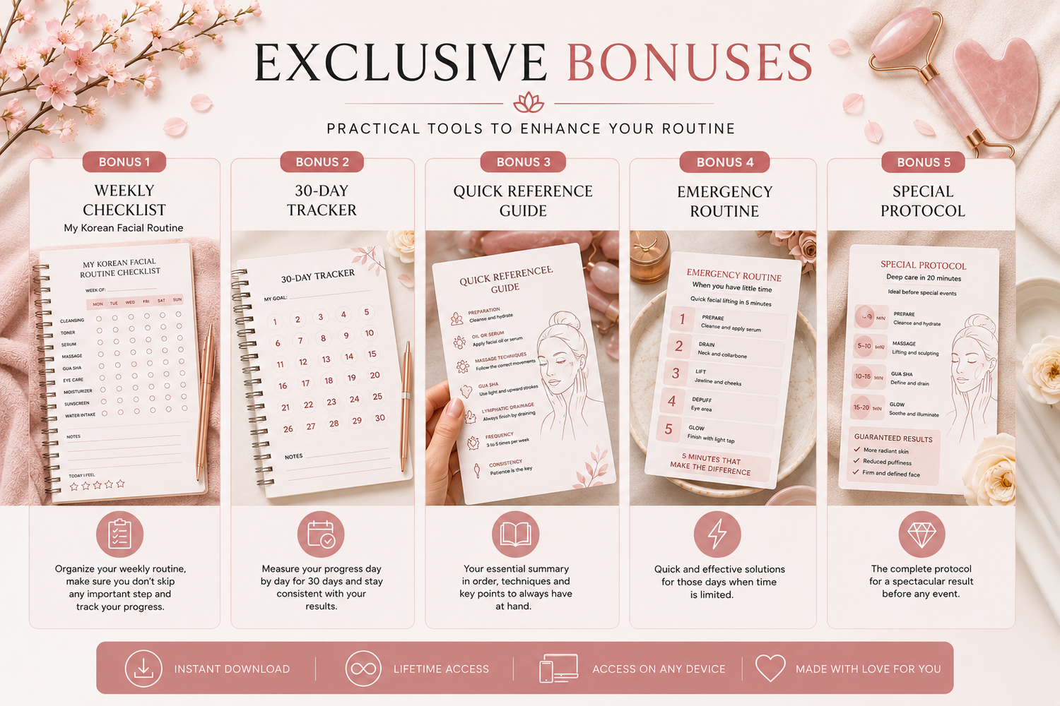 In addition to the method, you will receive 5 resources designed to help you stay consistent.